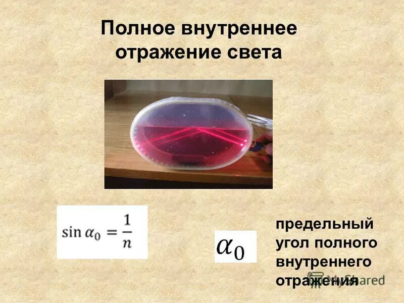 Предельный угол полного внутреннего отражения льда 50. Определить угол полного внутреннего отражения. Формула для определения угла полного отражения. Предельный угол полного внутреннего отражения льда 50. Определить угол полного внутреннего отражения.