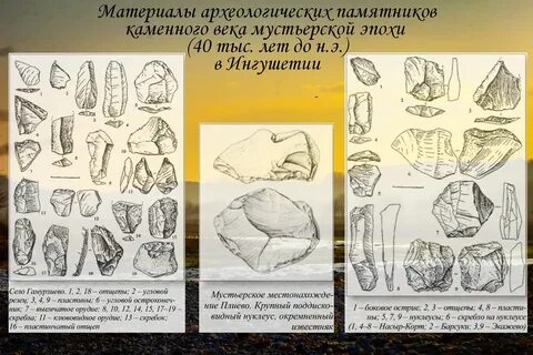 Археологические памятники на территории казахстана каменного века