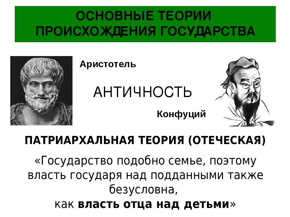 Патриархальная теория возникновения государства. Патриархальная теория государства. Патриархальная теория происхождения государства патриарх. Патриархальная теория происхождения государства объясняет. Аристотель фильмер михайловский.