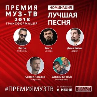 Номинации премии муз