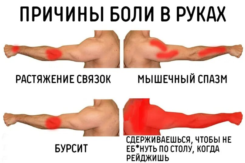 Можно Ли Дрочить Во Время Температуры