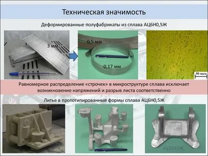 Деформируемый алюминий