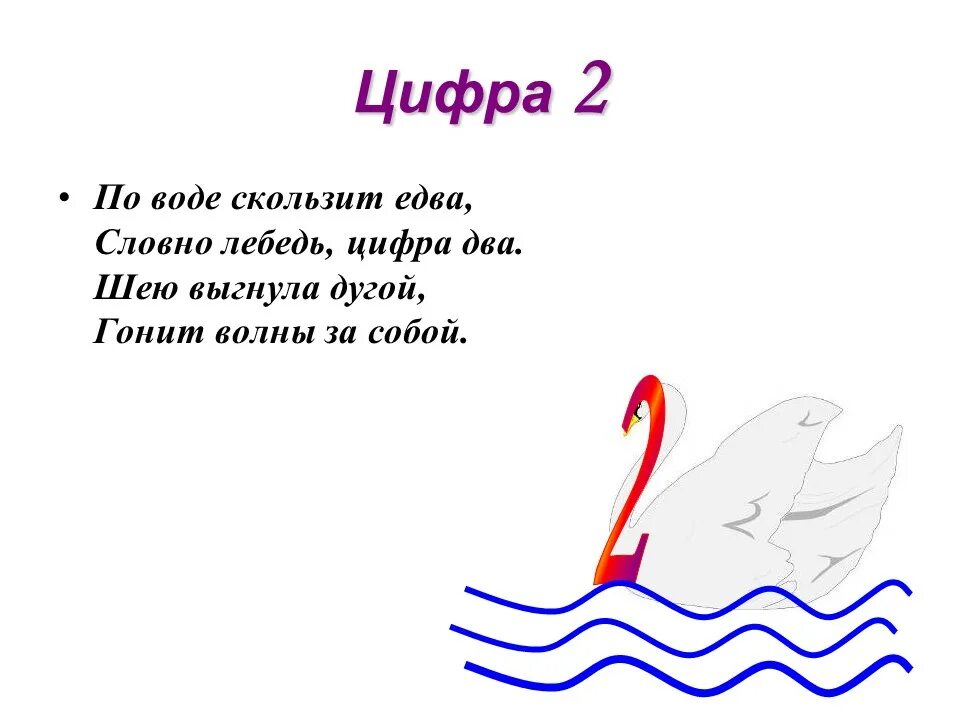 Цифра 2 слово оставалось. Загадки про цифру 2. Загадка про цифру два. Стихи и загадки про цифру 2. Загадки про цифры.