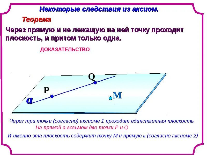 Доказательство теоремы 2 следствия из аксиом. Аксиомы стереометрии следствия из аксиом доказательства. Теорема 2 из Аксиомы 2. Геометрия 7 класс теоремы и Аксиомы.