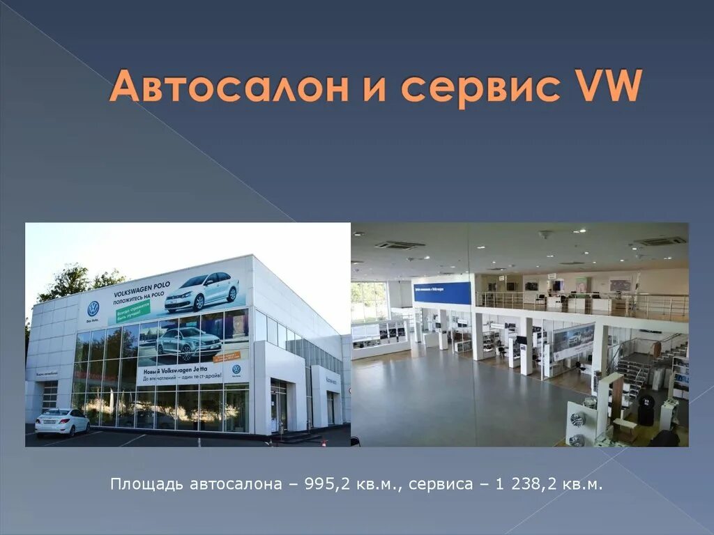 Сервис площадь