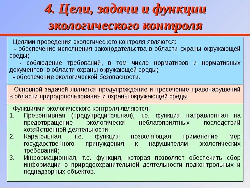 Задачи гос экологического контроля. Цели экологического контроля. Цели и задачи экологического контроля. Цели экологического мониторинга.