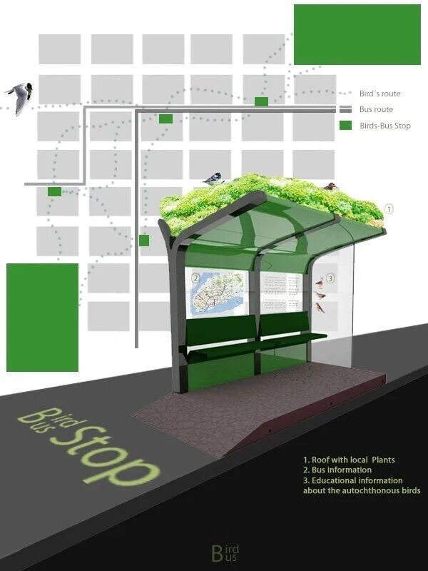 В останавливается системы. Озеленение остановок. Озеленение автобусных остановок. Дизайнерские остановки. Зеленая остановка.