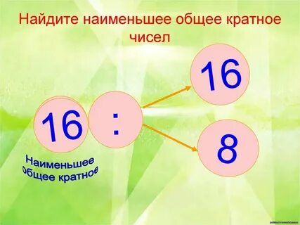 Наименьшее кратное чисел 18 и 36