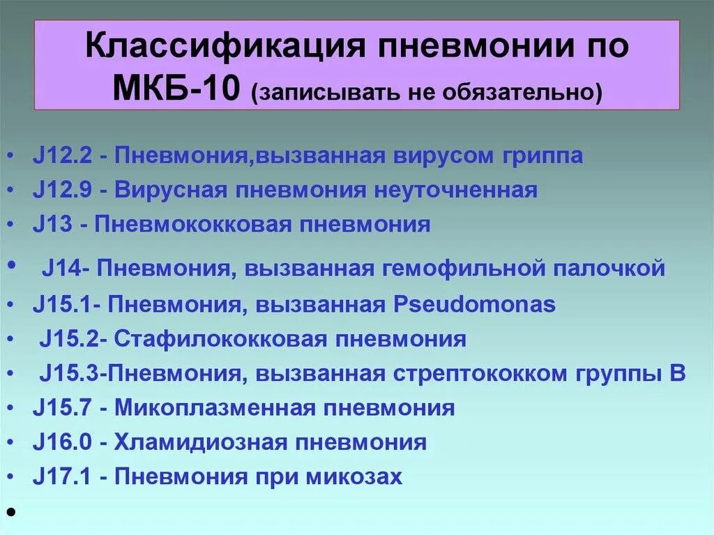 Образование легких неуточненное код. Полисегментарная пневмония мкб 10. внебольничная пневмония мкб 10. мкб 10 пневмония неуточненная. пневмония код по мкб 10 у взрослых.