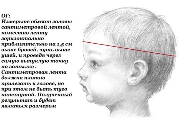 Окружность головы в 7. Измерить окружность головы. Как измерить обхват головы. Как замерить окружность головы ребенка. Как измерить голову ребенку.