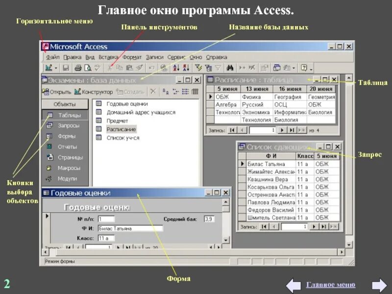Access инструкция. Программа Microsoft access. Офисной программой accesses. Окно программы access. Программа МС аксесс.