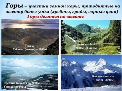 Участок земной коры анды гор