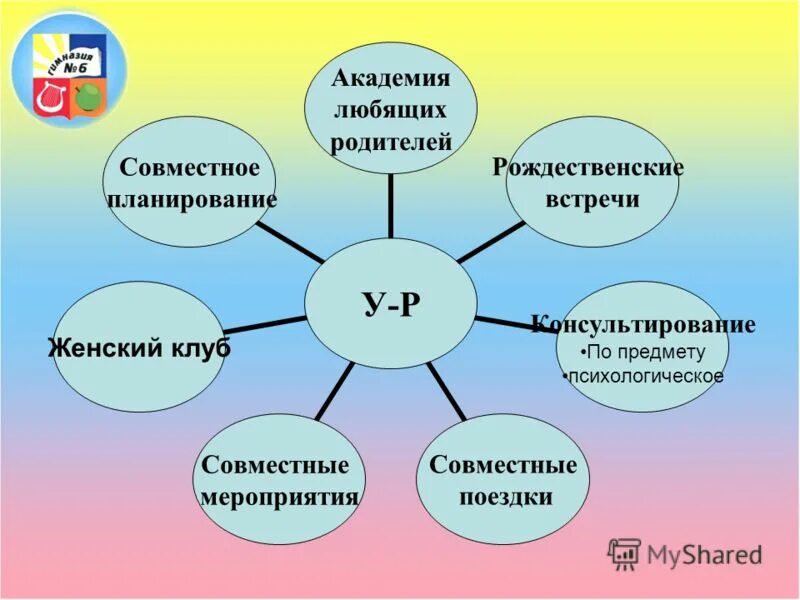 Образованны и воспитаны