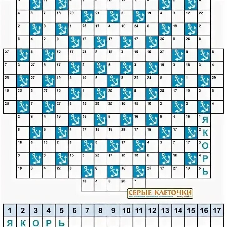 Ключворды для детей 7 8 лет распечатать тыкс;))) вот и тяпница;)) Тусовка