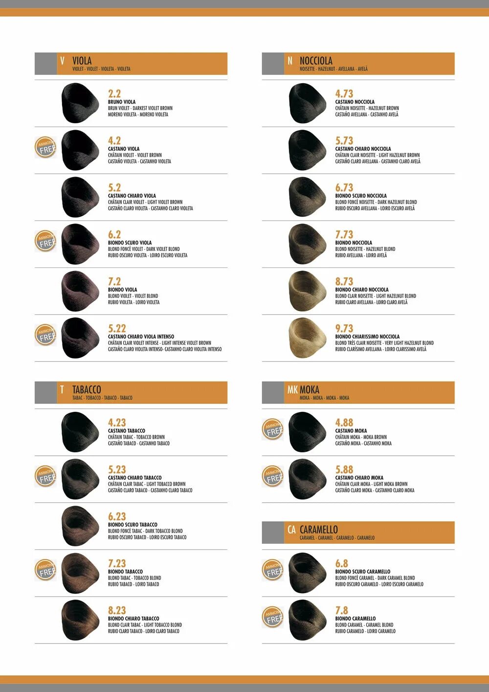 Compagnia del. Краска compagnia del colore палитра. compagnia del colore краска 6.0. краска compagnia del colore цвет 6 ns палитра. compagnia del colore палитра 6.01.