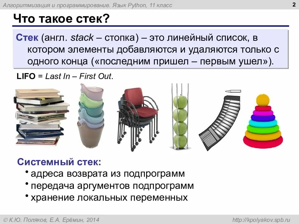 Принцип первым пришел первым ушел. Стек в программировании. Stack в программировании. Стек программирование пример. Что такое Стэк в программровании.