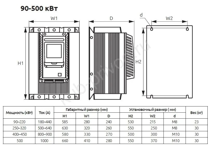 Esq плавный пуск gs7. Плавный пуск 180. Esq-gs7-045 схема подключения. Esq 99-40 схема контактов. Esq плавный пуск gs7 схема подключения.