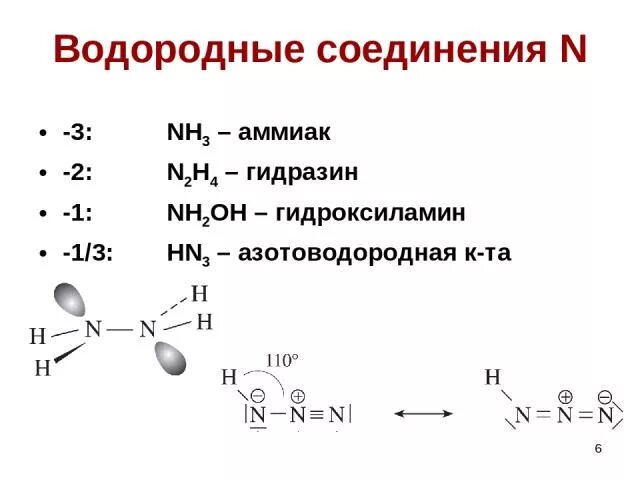 Водородные соединения аммиака. Азотоводородная кислота. Аммиак водородные. Nh3 водородная связь.