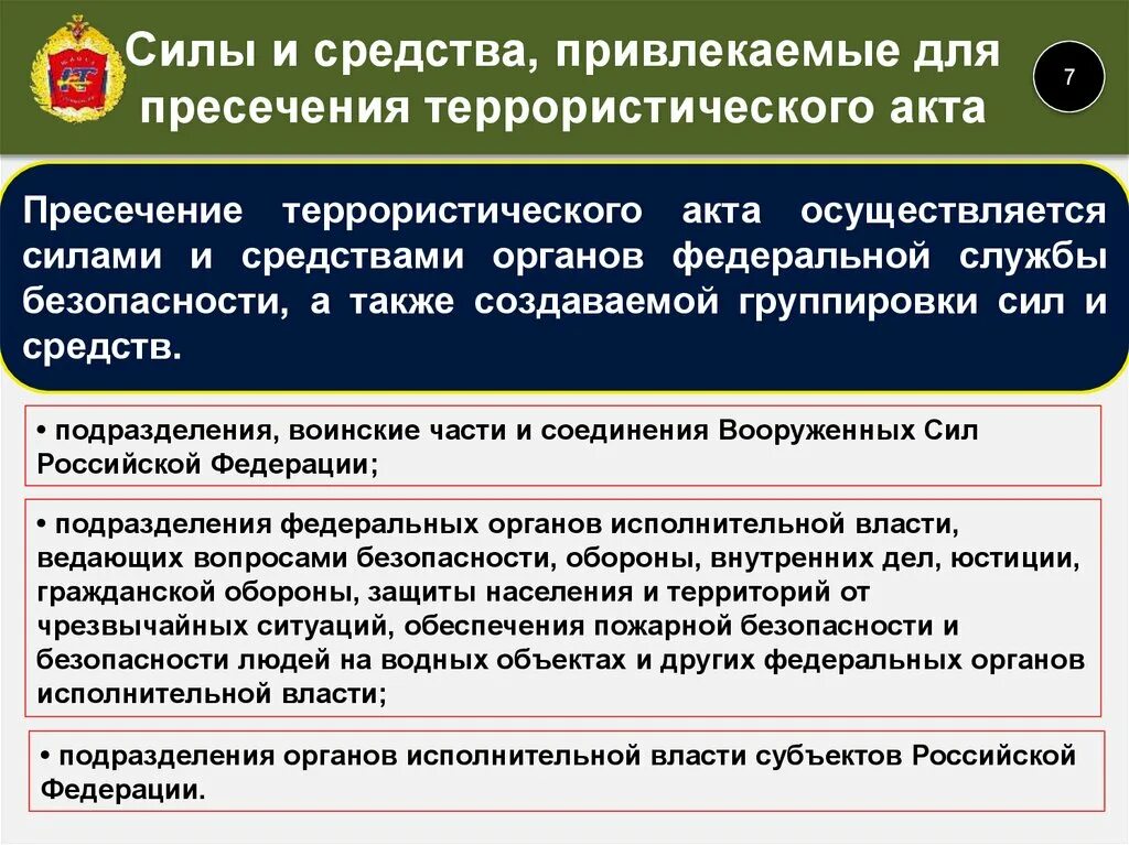 Силы и средства привлекаемые для предупреждения терроризма. Силы и средства при проведении контртеррористической операции. Международные органы по борьбе с терроризмом. Способы защиты от терроризма. Решение о контртеррористической операции принимает