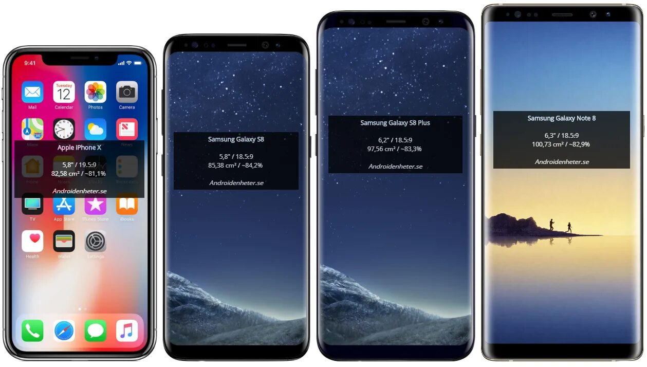 Iphone 10 galaxy. Samsung galaxy s8 note. samsung galaxy s8 и iphone 8. samsung s8 mini. samsung galaxy s8 plus и samsung galaxy note 8.