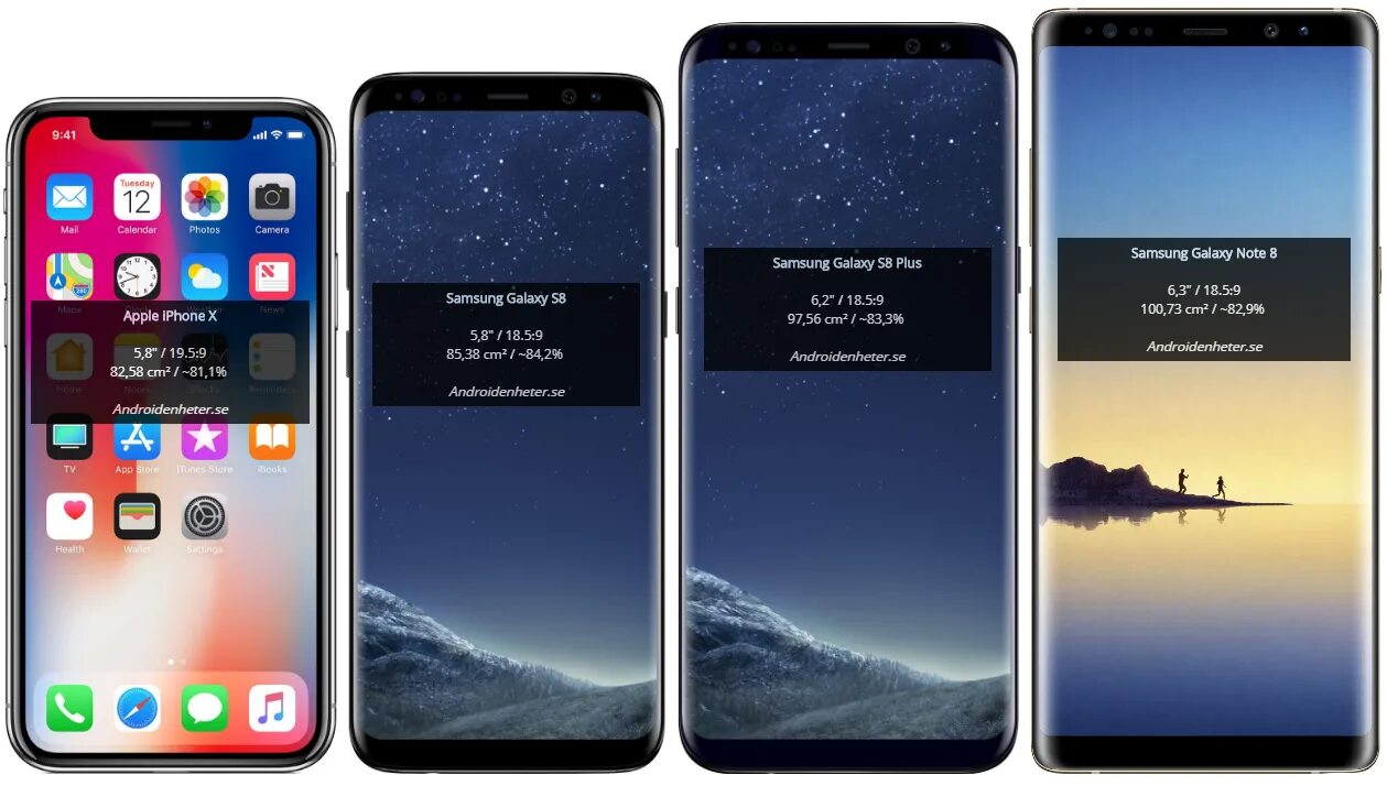 Samsung Galaxy s8 Note. Galaxy 8 iphone 8. Samsung Galaxy s8 и iphone 8. Samsung s8 Mini. Samsung s9 сравнение