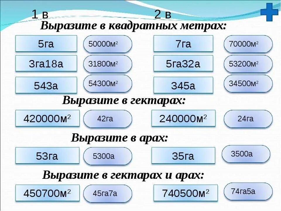 12 м 2 это сколько. Выразить в квадратных метрах. Выразить га в квадратных метрах. Выразите в гектарах и арах. Выразить в квадратных м.