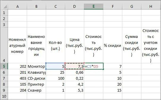 Разбить сумму на разные числа. Формула распределения по сумме. Распределить сумму пропорционально. Как распределить сумму пропорционально в экселе. Пропорциональное распределение суммы в excel.