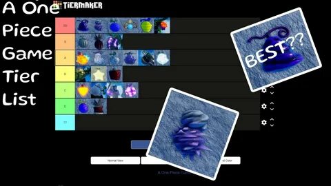 Aopg fruit tier