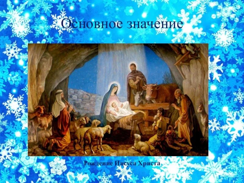 Где родился иисус стране. Рождение Христа Дата. День рождения Иисуса Христа. Рождество Христово презентация. Рождение Христа для презентации.