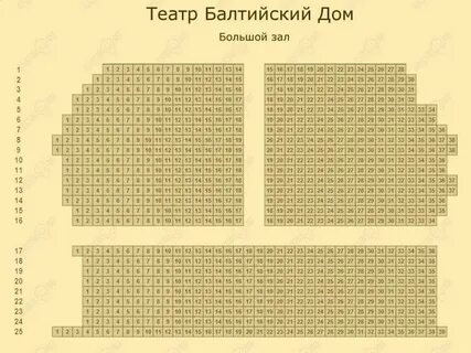 Театр балтийский дом билеты