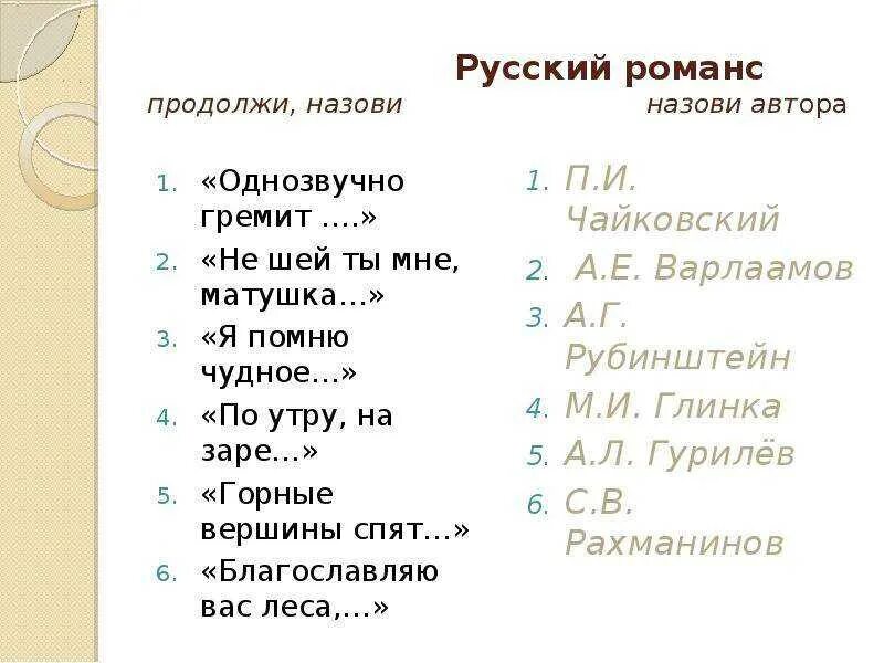 Вопросы на тему романс. Вопросы про романс. 10 Названий романсов. Слова русских романсов