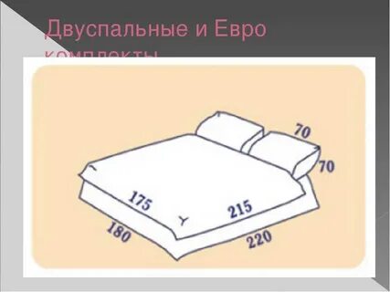 Размеры 1 5 покрывала