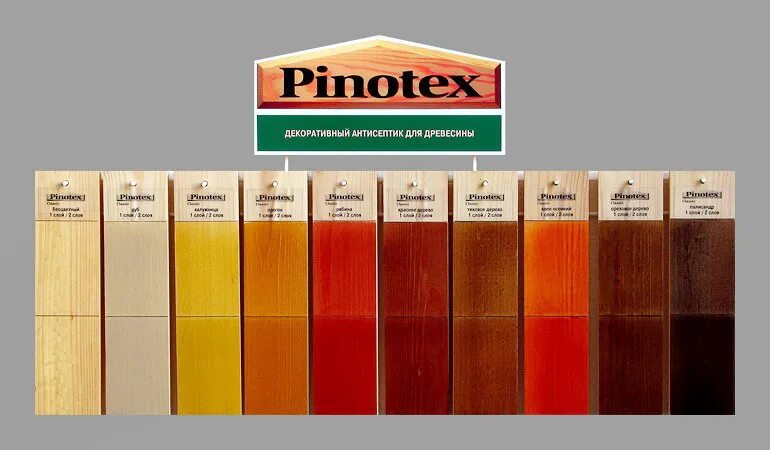 Антисептик Pinotex Classic