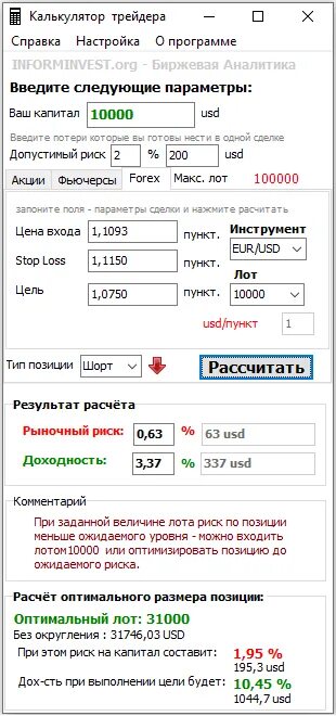 Калькулятор трейдера