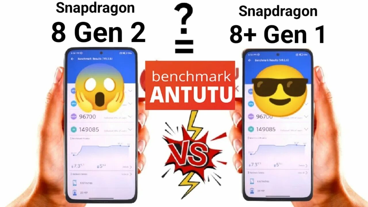 Snapdragon 8 gen 2 сравнение. Снапдрагон 8 ген 2 антуту. Снэпдрэгон 8 Gen 2. Snapdragon 8gen2 аксессуары. Снабдрэгон 8 ген.