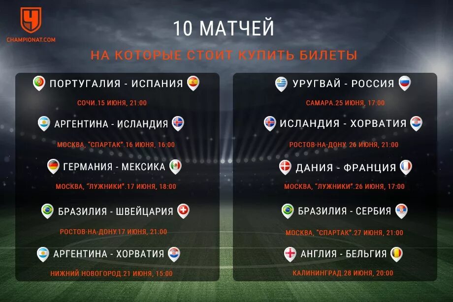 Сколько матчей в лиге 1