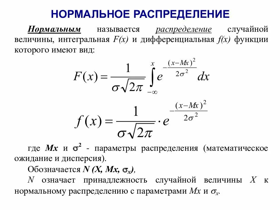 Нормально распределенной случайной величины x. Функция нормального распределения случайной величины. плотность нормального распределения случайной величины. формула функции нормального распределения случайной величины. нормальный закон распределения случайной величины формула.