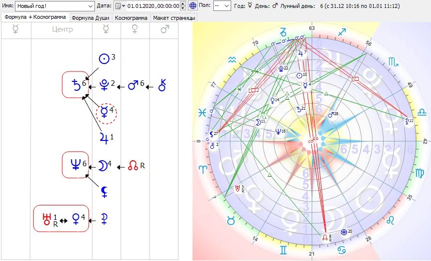 Формула души. Астропсихология формула души. Космограмма формула души. Формула души астрология. Узел формула души