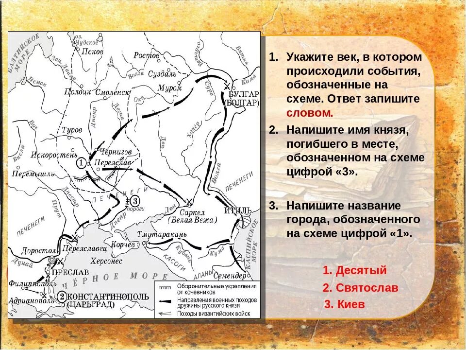 Как называется город в котором происходят события. Походы древнерусских князей. События обозначенные на схеме. Укажите век в котором происходили события обозначенные на схеме. Походы русских князей в древней Руси.