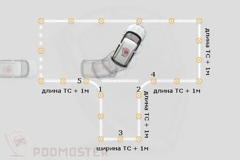 Заезд в бокс задним ходом пошаговая инструкция