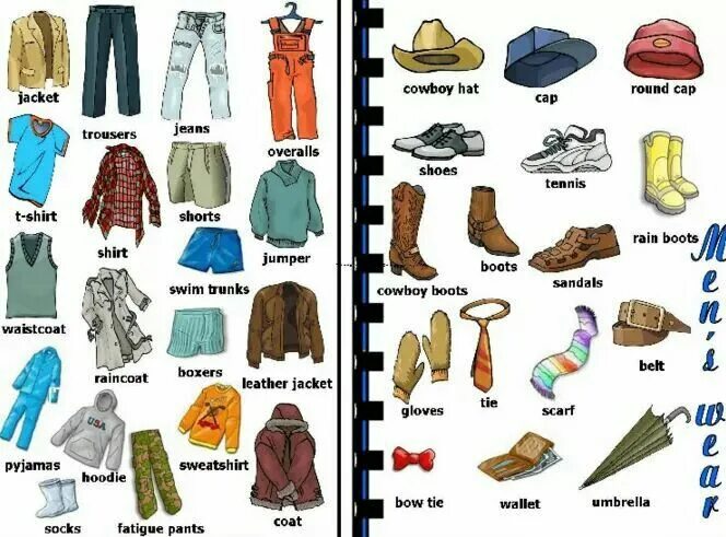 Одежда на английском. Одежда English Vocabulary. Предметы одежды на английском. Тема одежда на английском языке.