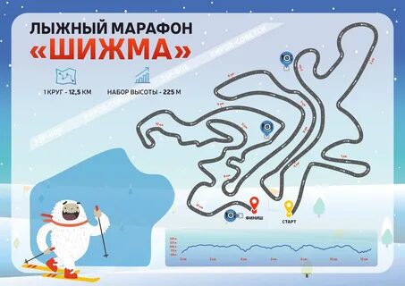 Лыжный марафон шижма