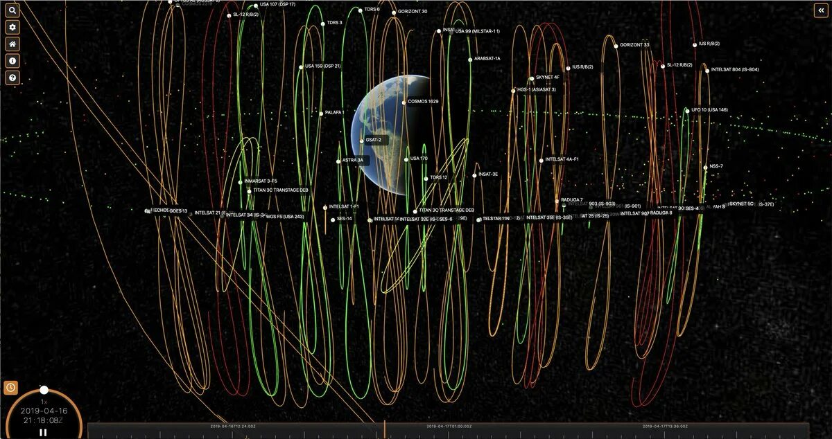 Карта спутников voices. Спутник на орбите. Орбиты околоземных спутников. Спутник инспектор космос 2543. Спутники на геостационарной орбите.