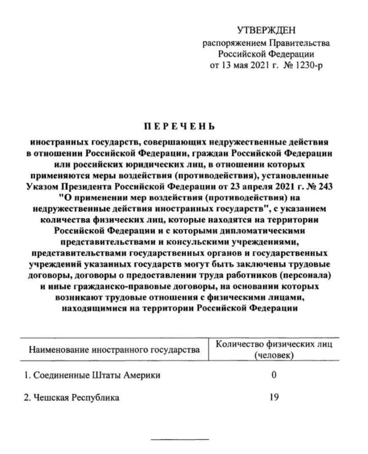 Перечень недружественных иностранных. Список не дружествнных стран. список недружественных стран российской федерации. недружественные страны россии список. список недружественных государств для россии.