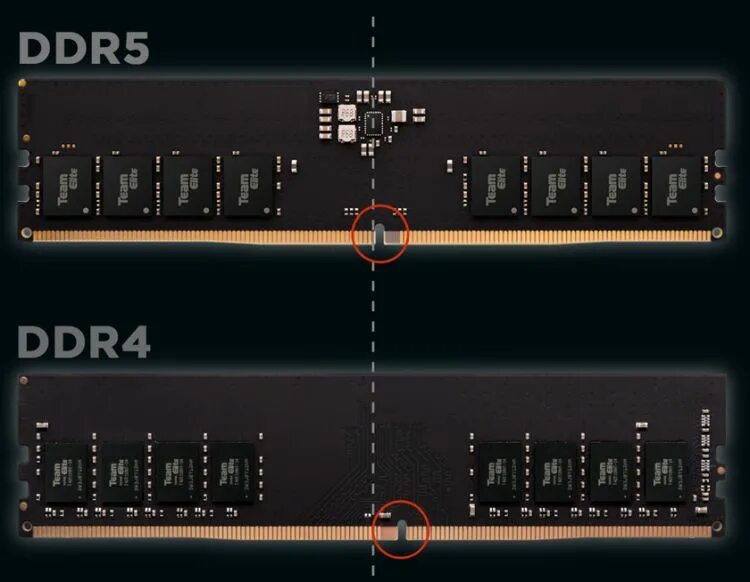 Поддержка ddr5. Модуль памяти ddr4. ddr4 ddr5 отличие. ddr4 и 5 отличия. оперативной памяти ддр4 ддр5.