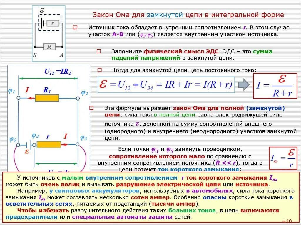 Ток течет по замкнутому контуру. Закон Ома для замкнутого участка цепи формула. Закон Ома для участка замкнутой цепи. Закон Ома для замкнутой цепи формула. Закон Ома для замкнутой цепи напряжение.