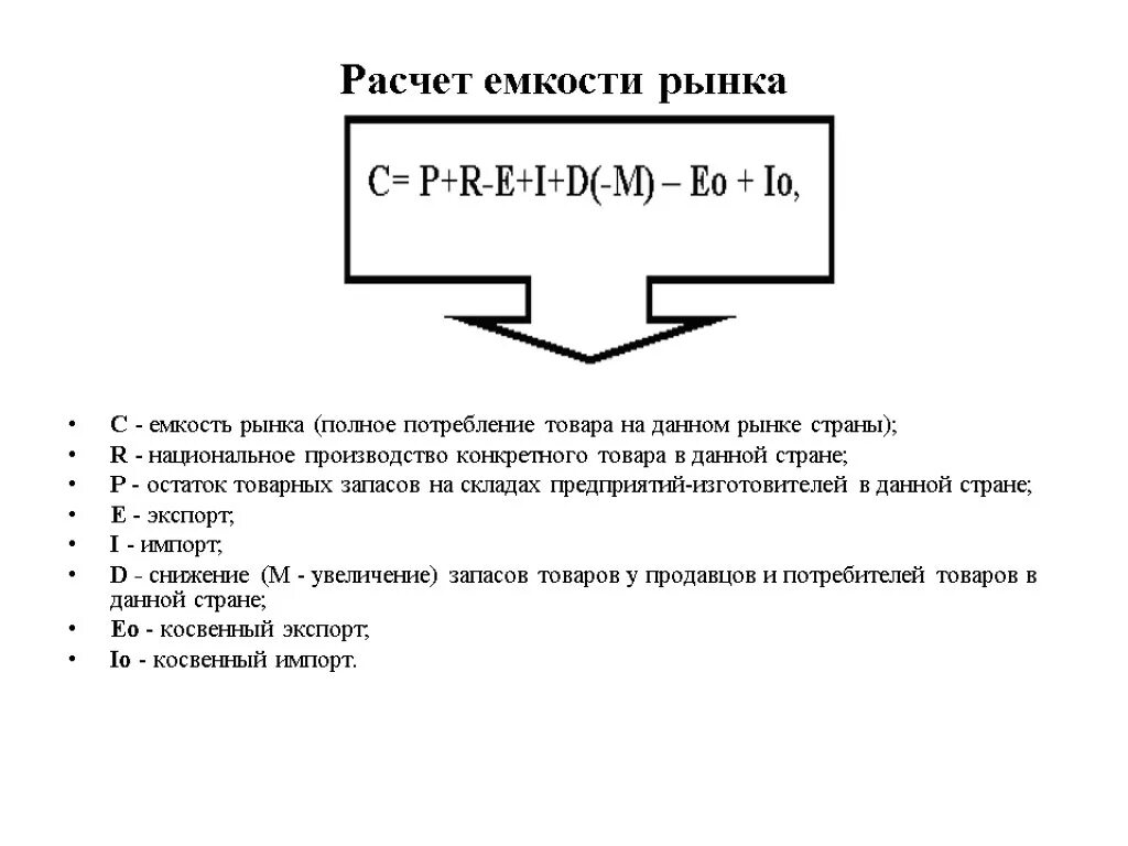 Расчет емкости рынка пример Уровень емкости рынка