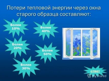 Теплопотери окон