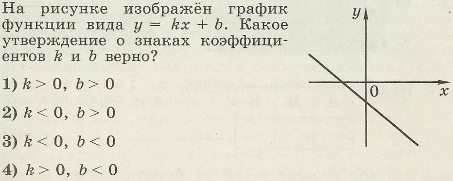 Контрольная линейная функция 7 класс. Линейная функция 7 класс Алгебра задания. Задачи на линейную функцию 7 класс. Самостоятельная Алгебра 7 класс Мерзляк график линейной функции. Графики функций тесты 7 класс