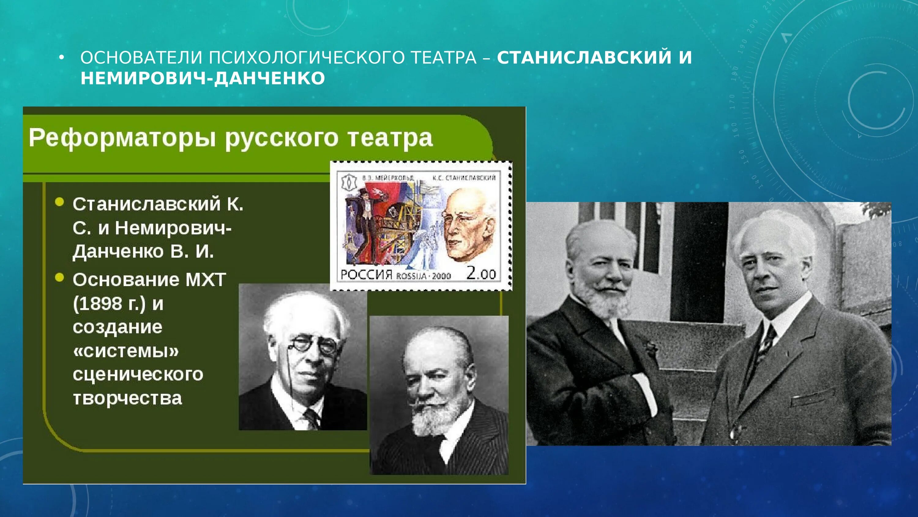 Станиславский и Немирович-Данченко. Театр Станиславского и Немировича Данченко.